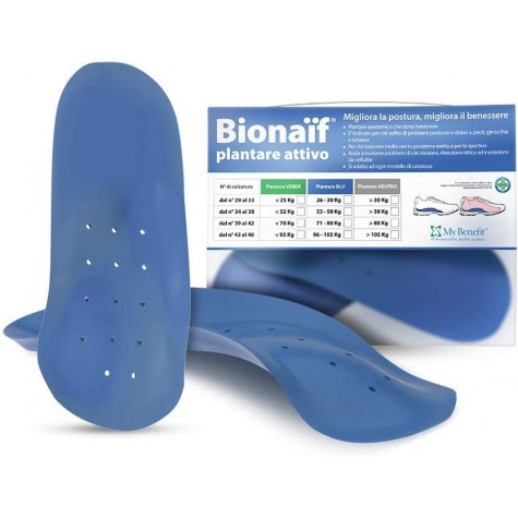 BIONAIF Plant.Att.Blu Picc.2pz